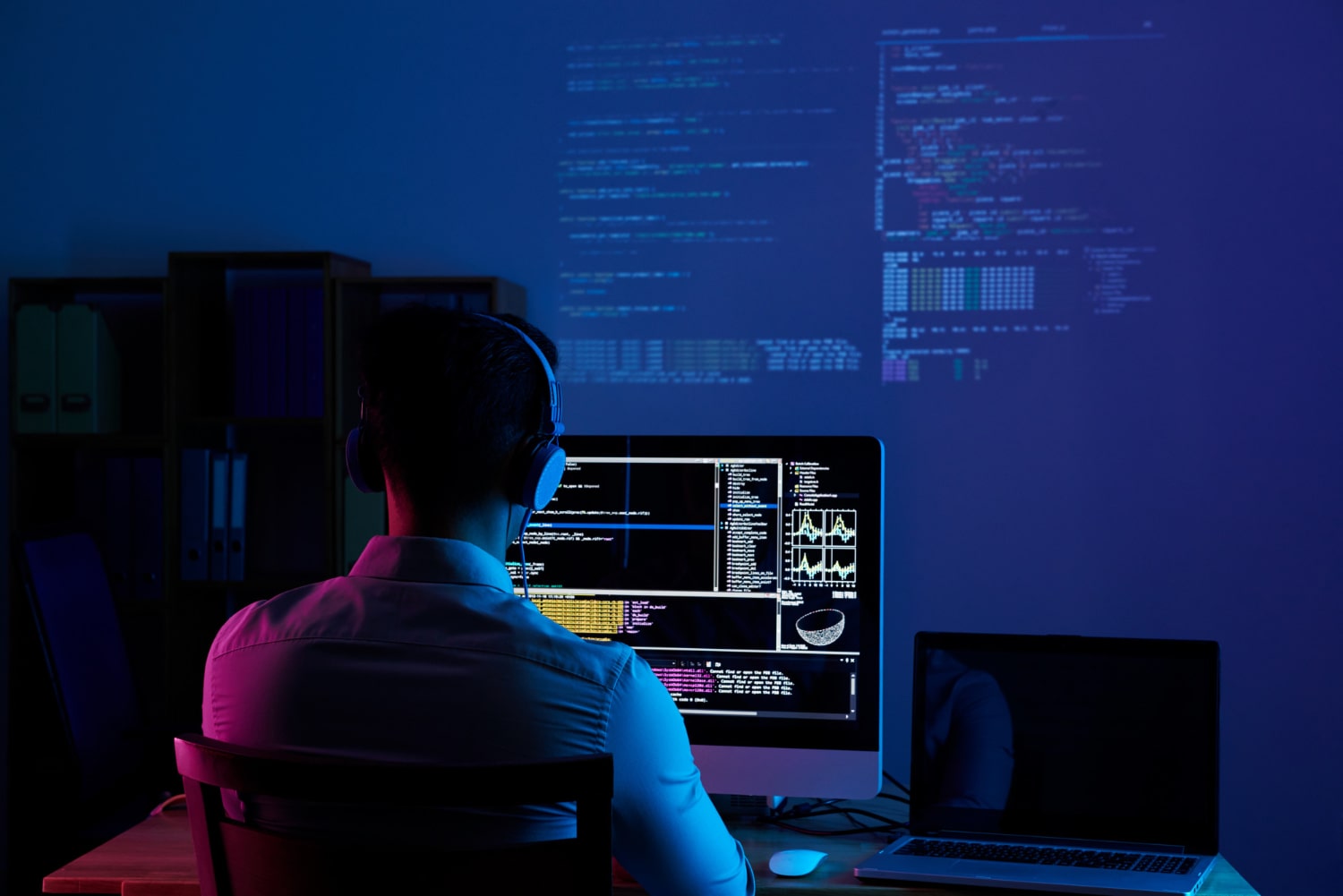 Coding Ground